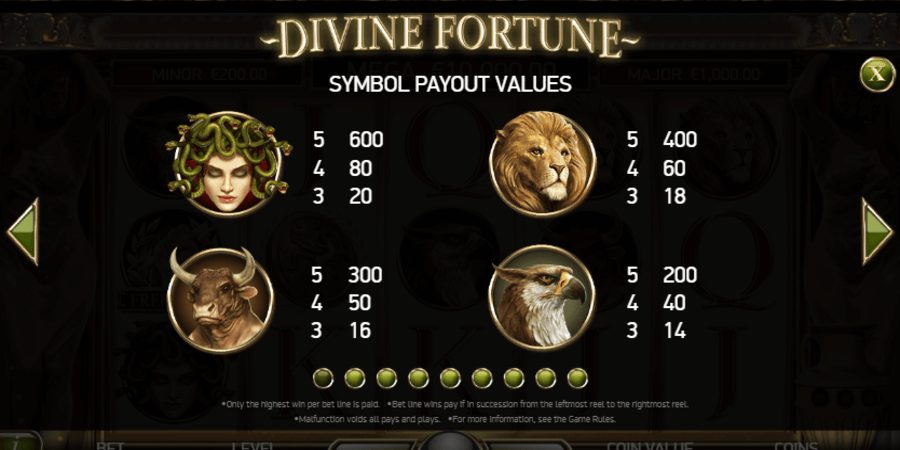 Divine Fortune Symboles