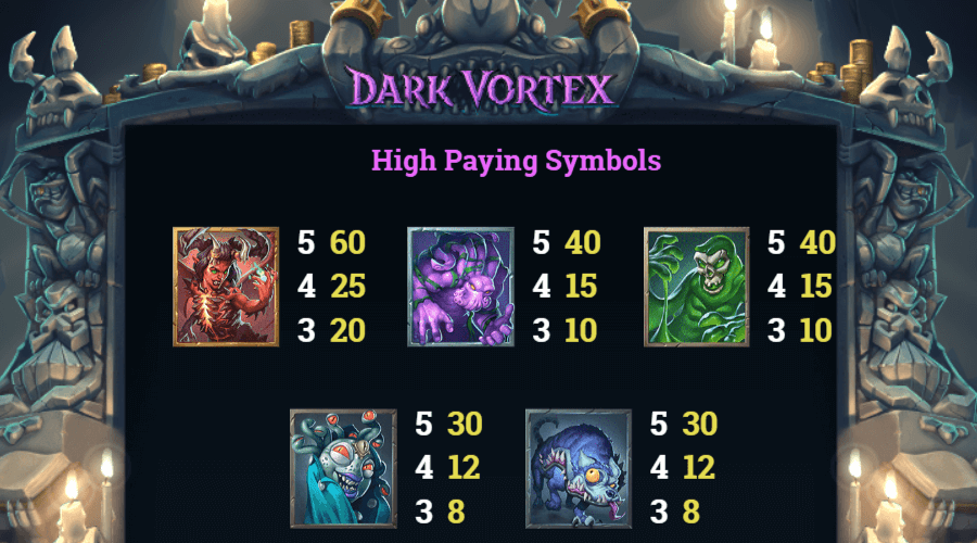 Dark Vortex Symboles