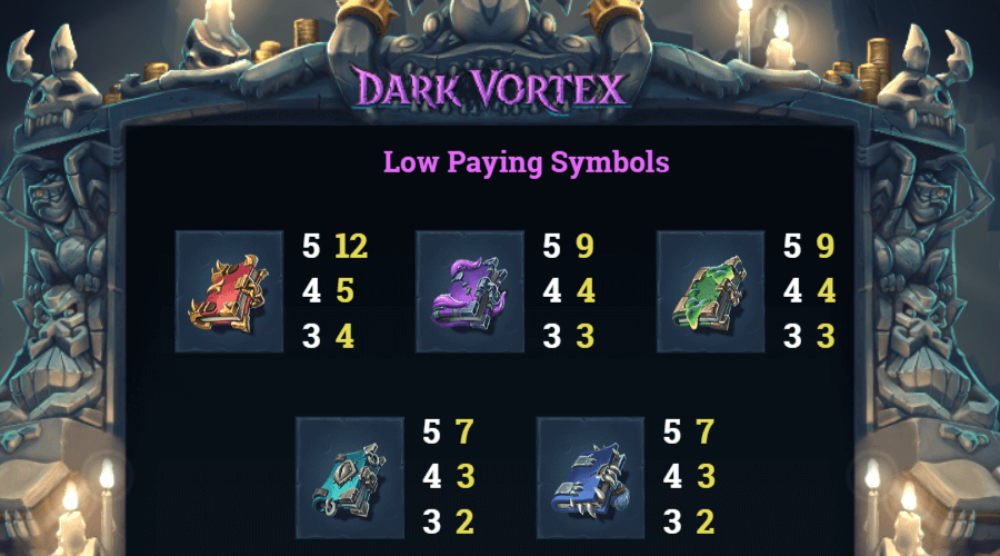 Dark Vortex Symboles 1