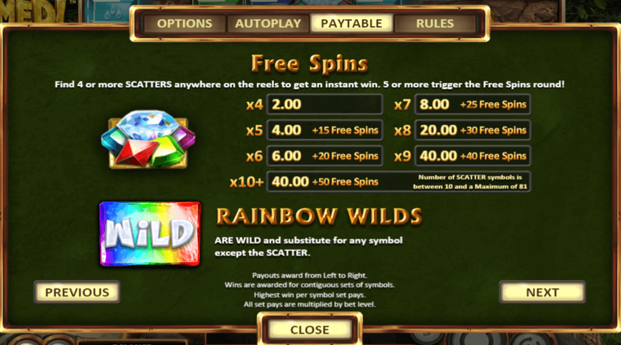 Gemmed! Free Spins