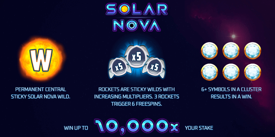 Solar Nova Symboles