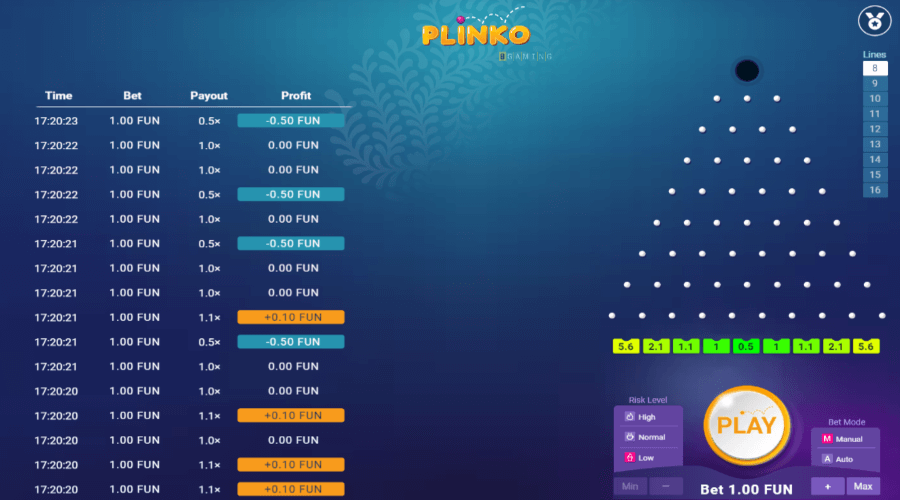 Plinko Jeu