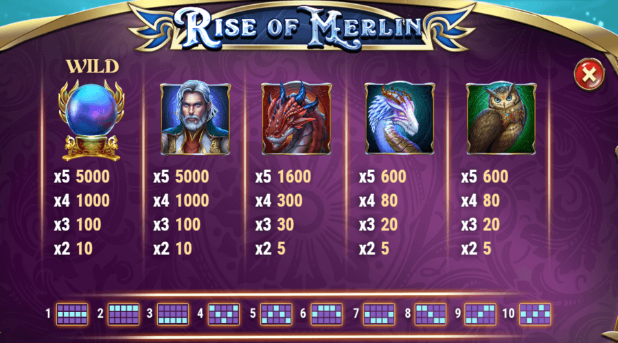 Rise of Merlin Symboles