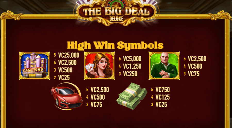 The Big Deal Deluxe Symboles