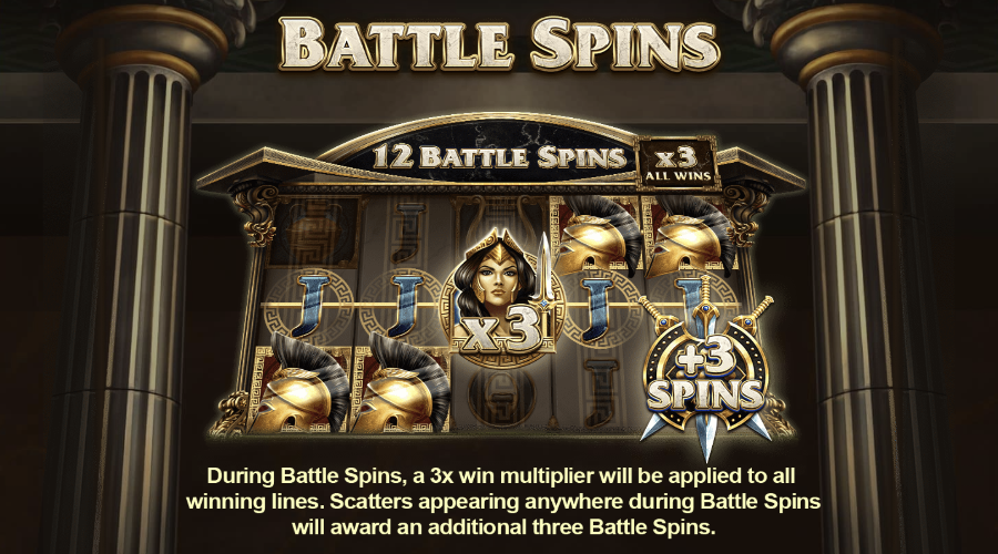 Legend of Athena Free Spins