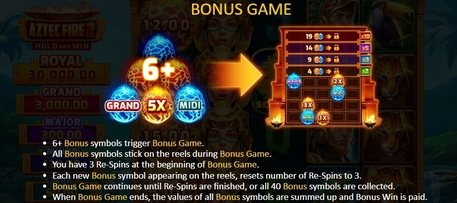 Aztec Fire 2 Bonus