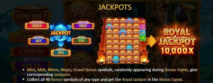 Aztec Fire 2 Jackpots