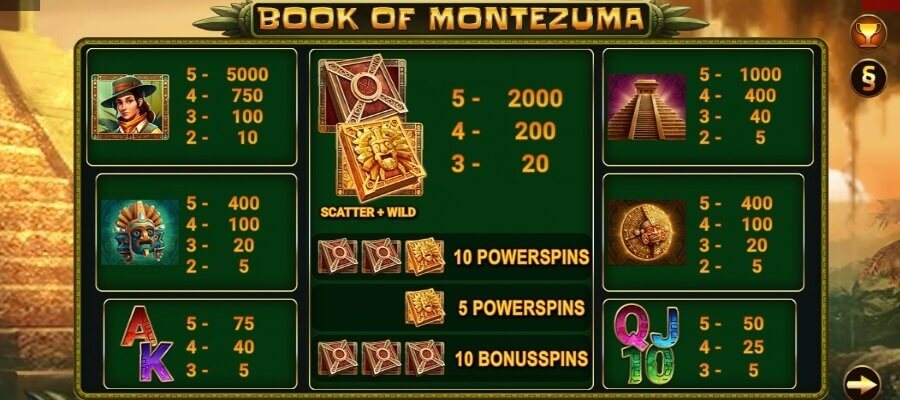 Book of Montezuma Symboles