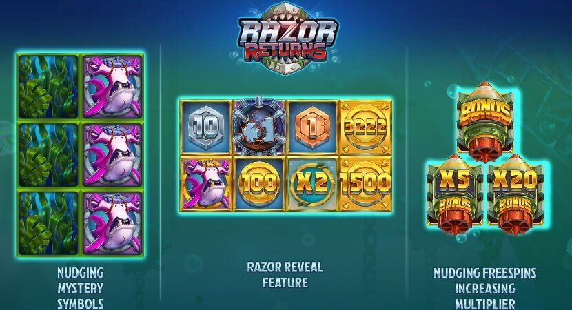 Razor Return Free Spins