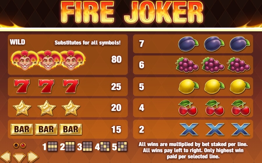 Fire Joker Symboles