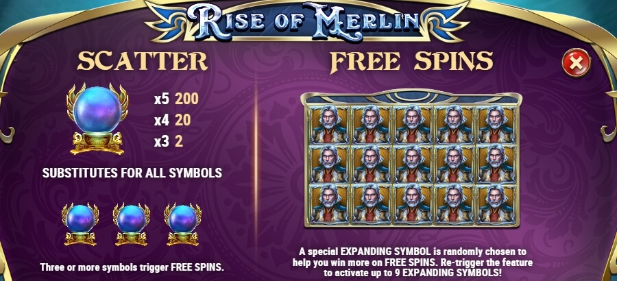 Rise of Merlin Free Spins