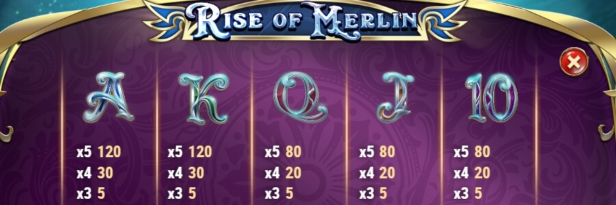 Rise of Merlin Symboles 1